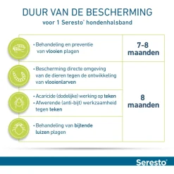Seresto Teken- En Vlooienband Small - Anti tekenmiddel