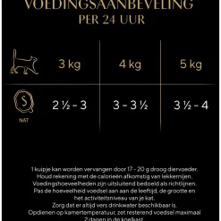 Sheba Mini Filets In Saus Maaltijdkuipjes Multipack - Kattenvoer - Vis Saus 32x85 g