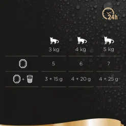 Sheba Perfect Portions Adult - Kattenvoer - Kip 6x37.5 g