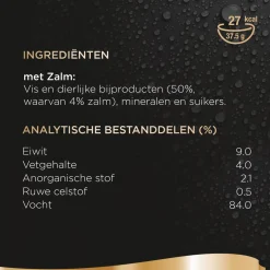 Sheba Perfect Portions Adult 6x37.5 g - Kattenvoer