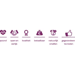 Smolke Adult Grain Free Formula Kip&Lam&Vis - Hondenvoer