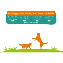 Smolke Adult Grain Free Formula Kip&Lam&Vis - Hondenvoer