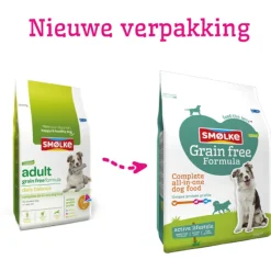 Smolke Adult Grain Free Formula Kip&Lam&Vis - Hondenvoer