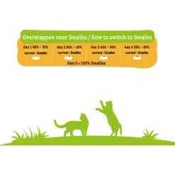 Smolke Cat Adult Vis&Kip&Lam - Kattenvoer