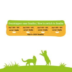 Smolke Cat Adult Vis&Kip&Lam - Kattenvoer