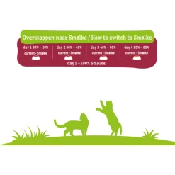 Smolke Cat Senior Kip&Lam&Vis - Kattenvoer