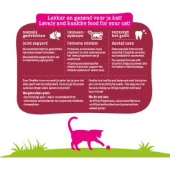 Smolke Cat Senior Kip&Lam&Vis - Kattenvoer