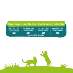 Smolke Cat Sterilised Kip&Lam&Vis - Kattenvoer