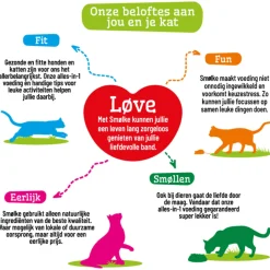 Smolke Cat Sterilised Kip&Lam&Vis - Kattenvoer