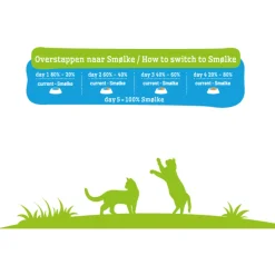 Smolke Kitten Kip&Lam&Vis - Kattenvoer