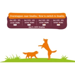 Smolke Senior Maxi Kip&Lam&Vis - Hondenvoer