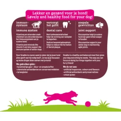 Smolke Senior Maxi Kip&Lam&Vis - Hondenvoer