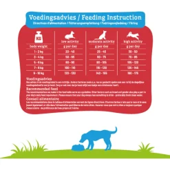 Smolke Senior Mini Kip&Lam&Vis - Hondenvoer