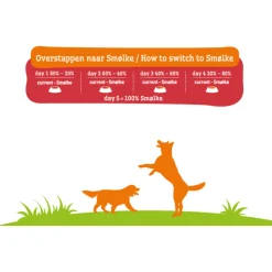 Smolke Senior Mini Kip&Lam&Vis - Hondenvoer