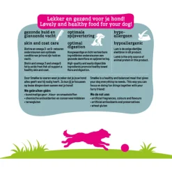 Smolke Sensitive Eend - Hondenvoer