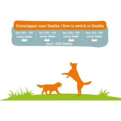 Smolke Sensitive Eend - Hondenvoer