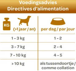 Smolke Soft Paté Party Edition - Hondenvoer - Assorti 125 g