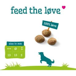 Smolke Weight Control Kip&Lam&Vis - Hondenvoer