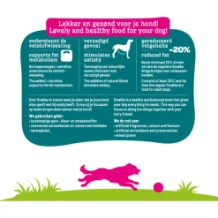 Smolke Weight Control Kip&Lam&Vis - Hondenvoer