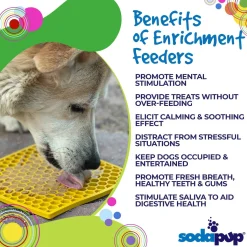 Sodapup Lickmat Honey - Hondenvoerbak - Geel L