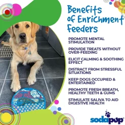 Sodapup Lickmat Whale Met Zuignap - Hondenvoerbak - Ø20 cm Blauw