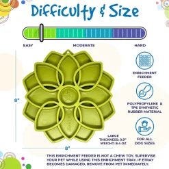 Sodapup Mandala Etray Feeder - Hondenvoerbak - Ø20 cm Groen