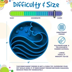 Sodapup Wave Ebowl - Hondenvoerbak - Ø20 cm Blauw