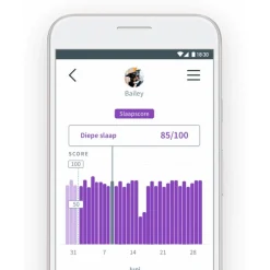 Sure Petcare Animo Gedragsmonitor Voor Honden - Activiteitentracker - 37 cm 22 g Grijs