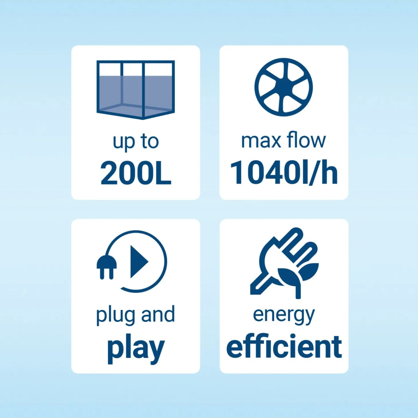 Tetra Ex Buitenfilter 700 Plus - Aquariumfilter - 100 - 200 L