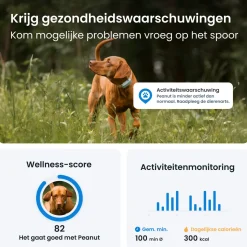 Tractive Gps Tracker Dog 6 - Activiteitstracker - Mint