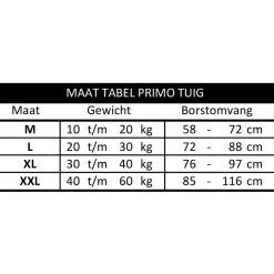 Tre Ponti Primo Tuig Zwart&Reflecterend - Hondenharnas