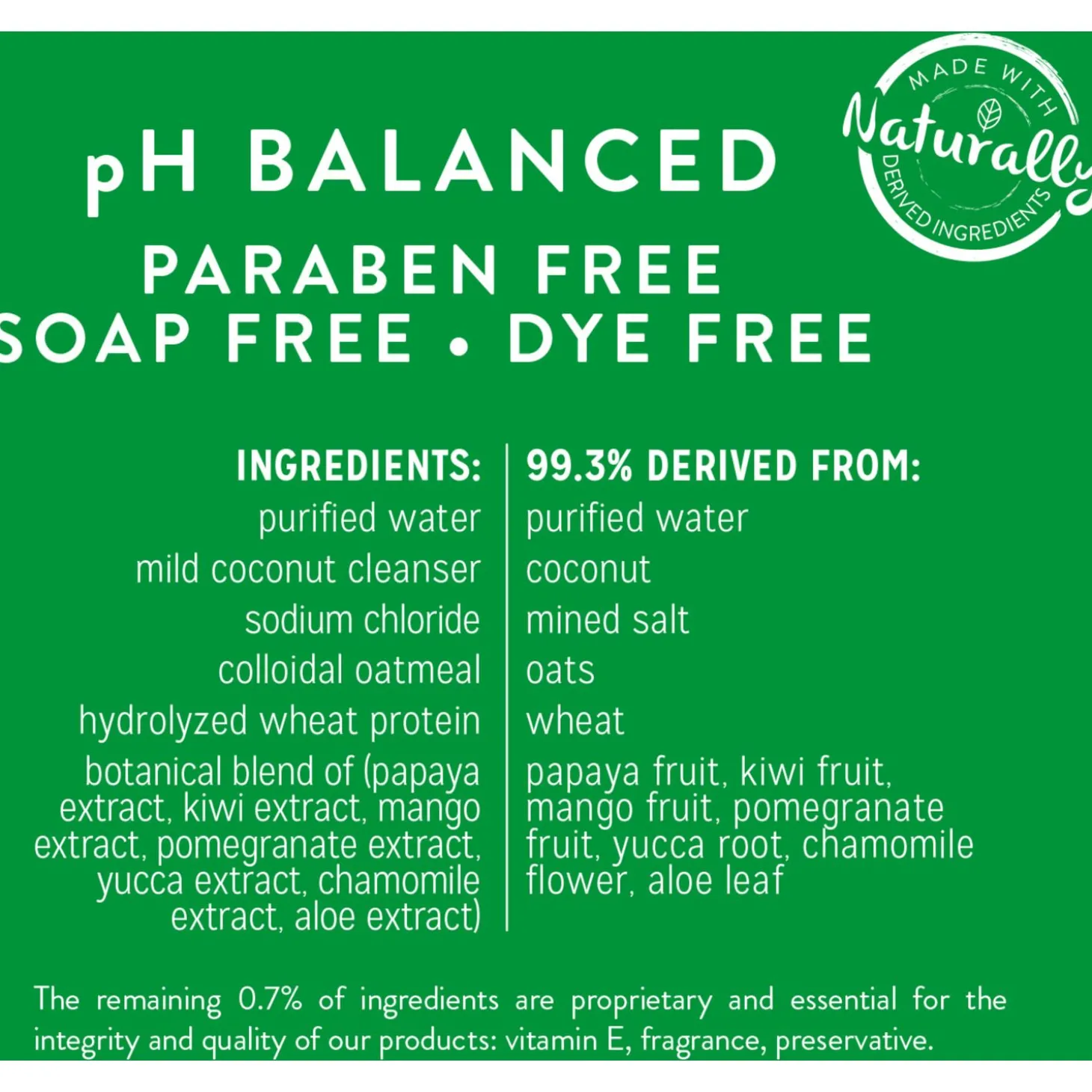 Tropiclean Luxury Shampoo 2 In 1 - Hondenvachtverzorging - 355 ml