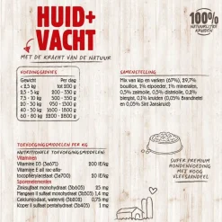 Vitalstyle Blik Huid + Vacht - Hondenvoer - Kip Varken 400 g