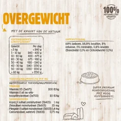 Vitalstyle Blik Vitaal Vlees Overgewicht - Hondenvoer - 400 g