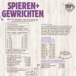 Vitalstyle Spieren + Gewrichten - Hondenvoer