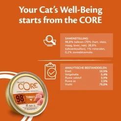 Wellness Core 98% Recipe 85 g - Kattenvoer
