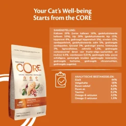 Wellness Core Grain Free Cat Original Kalkoen&Kip - Kattenvoer