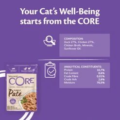 Wellness Core Purely Pate - Kattenvoer - Eend Kip 85 g