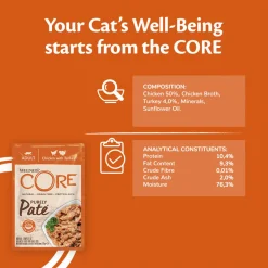Wellness Core Purely Pate - Kattenvoer - Kip Kalkoen 85 g