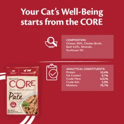 Wellness Core Purely Pate - Kattenvoer - Kip Rund 85 g