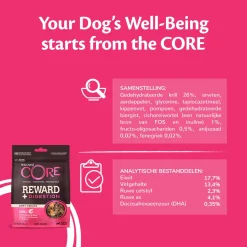 Wellness Core Reward+ Treats Krill Digestion - Hondensnacks - Krill 170 g Voor Volwassen Honden Van Alle Rassen