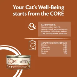 Wellness Core Signature Selects Shredded 79 g - Kattenvoer