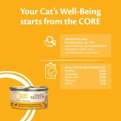 Wellness Core Signature Selects Shredded 79 g - Kattenvoer