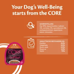 Wellness Core Small Breed Savoury Medleys 85 g - Hondenvoer