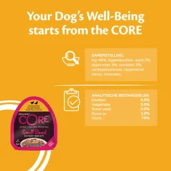 Wellness Core Small Breed Savoury Medleys 85 g - Hondenvoer