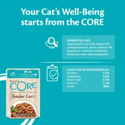 Wellness Core Tender Cuts 85 g - Kattenvoer
