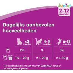 Whiskas Junior Classic In Saus - Kattenvoer - 12x100 g