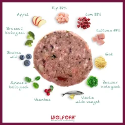 Wolfork №7 Senior Compleet Rundvrij - Diepvriesvoer - Kip Lam Kalkoen 1.8 kg Rundvrij