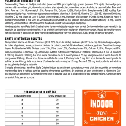 Yamipets Miya Excellent Cat Indoor Kip - Kattenvoer