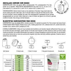 Yamipets Sjef's Cuisine Specials Pasta Mix - Hondenvoer - Pasta 2 kg Aanvullend Voer